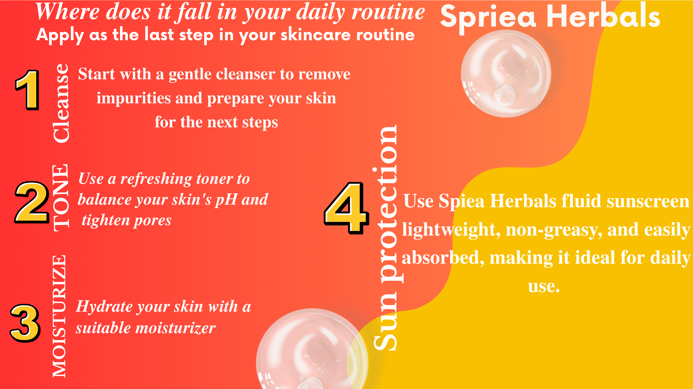 Spriea Herbals Fluid Sunscreen SPF 50PA ++++ vitamin C